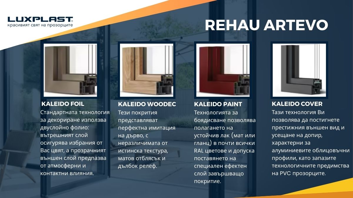 luxplast-rehau-artevo-characteristics